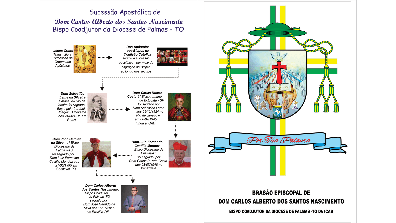 Diocese de Palmas
